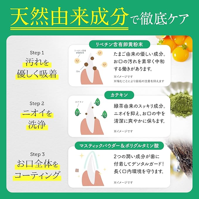 天然由来成分の説明