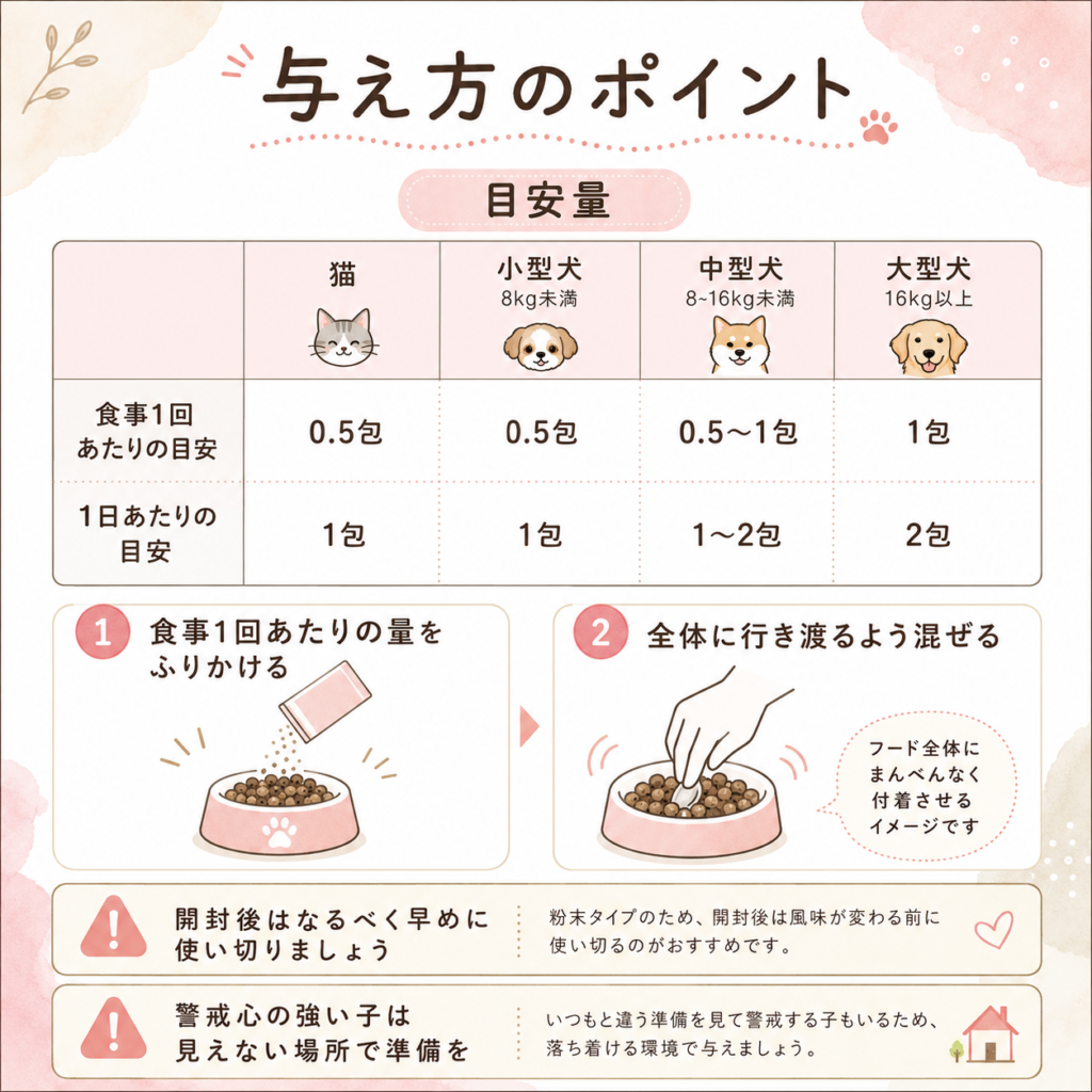 与え方のポイント