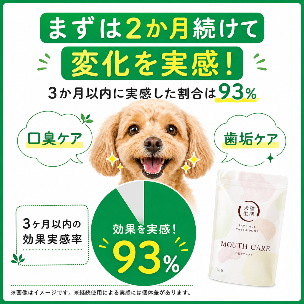 まずは2ヵ月続けて効果を実感！